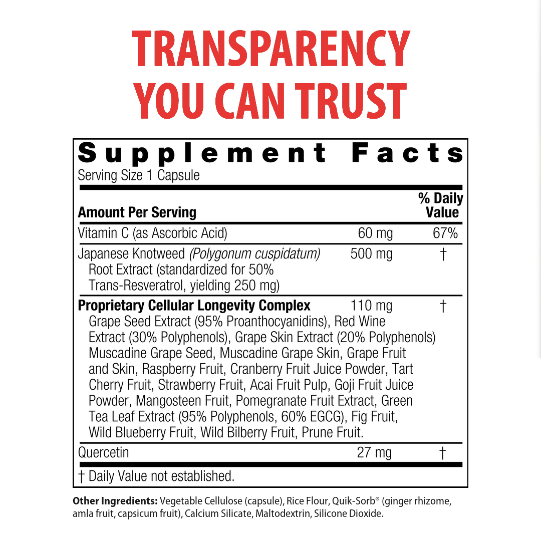 Resveratrol 250mg - Veggie Capsules
