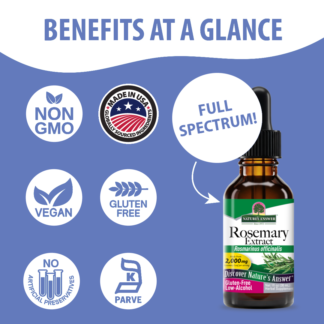 Rosemary Extract - Low Alcohol Liquid