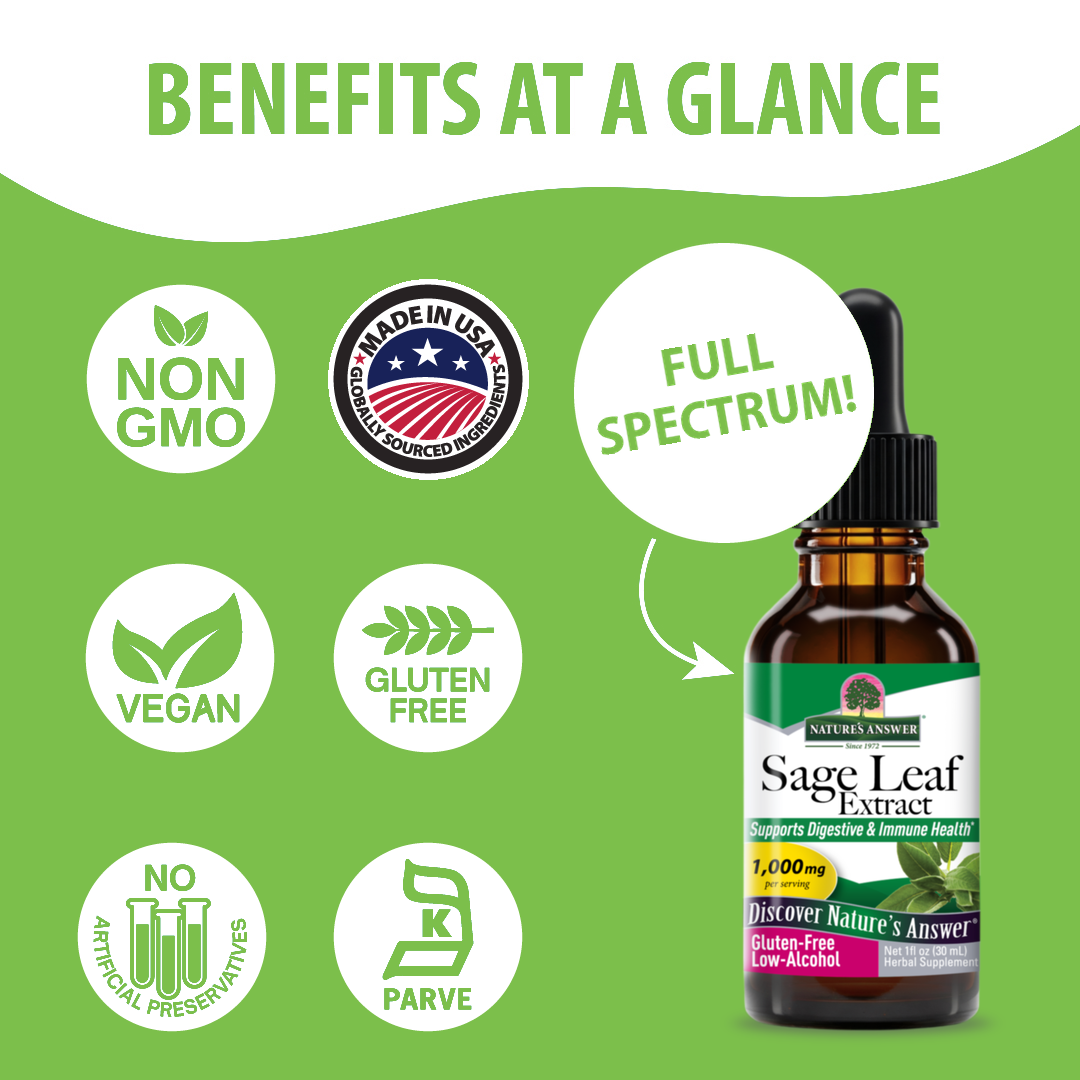 Sage Extract - Low Alcohol Liquid