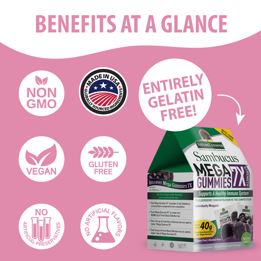 Sambucus Mega Gummies