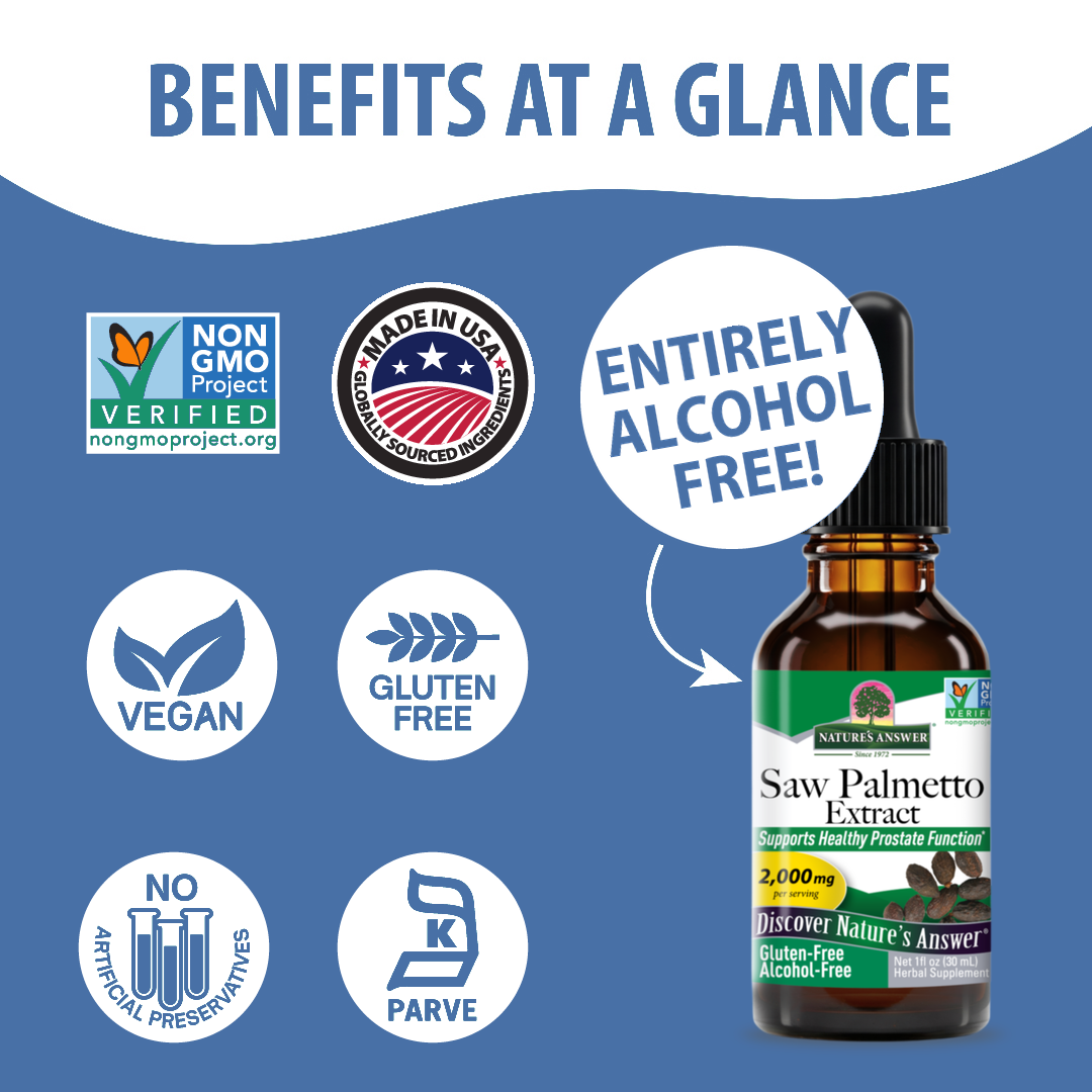 Saw Palmetto Extract - Alcohol Free Liquid