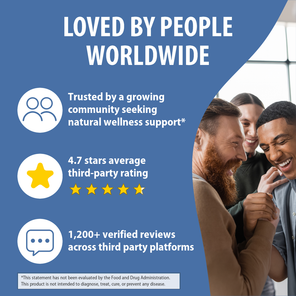 Saw Palmetto - Veggie Capsules