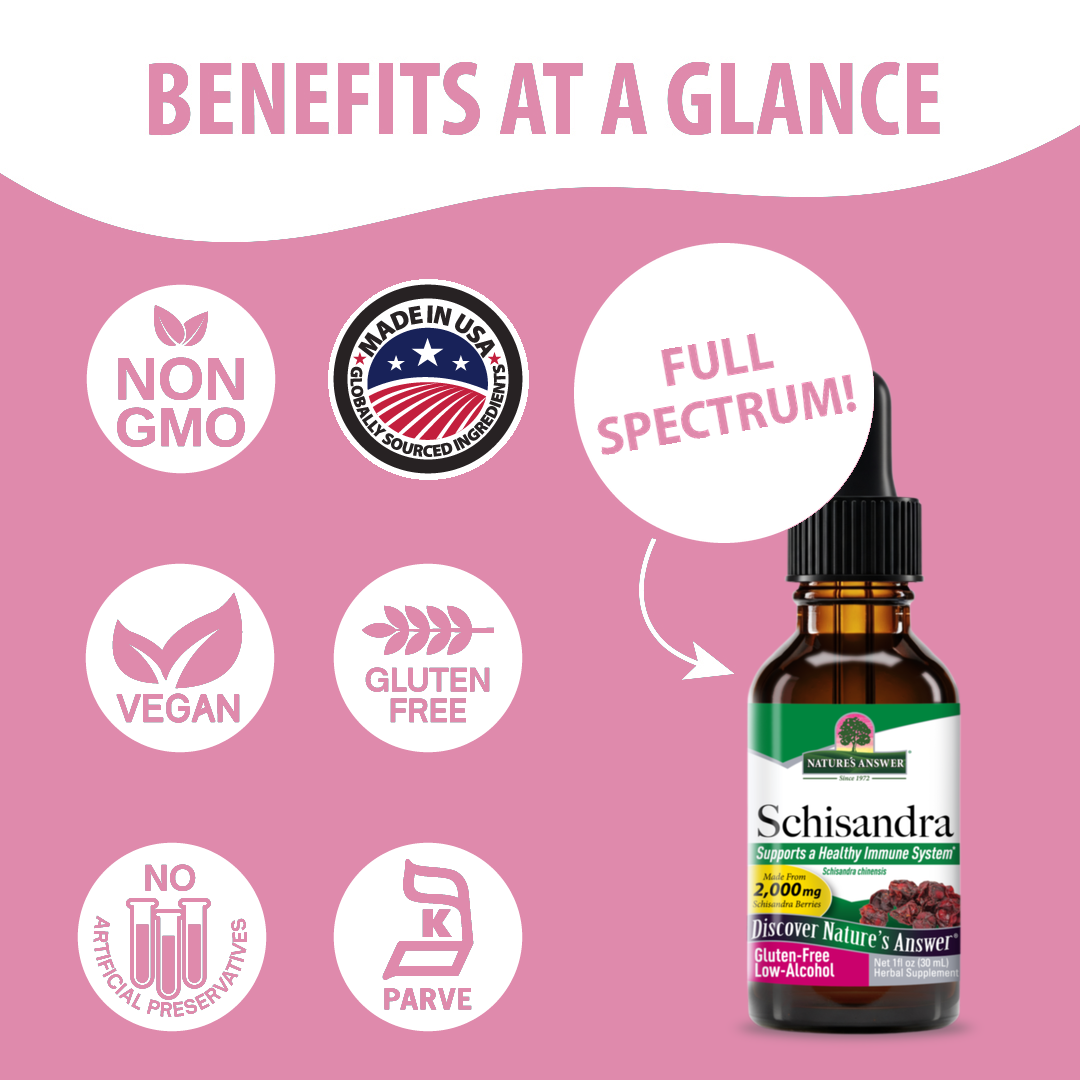 Schisandra Extract - Low Alcohol Liquid