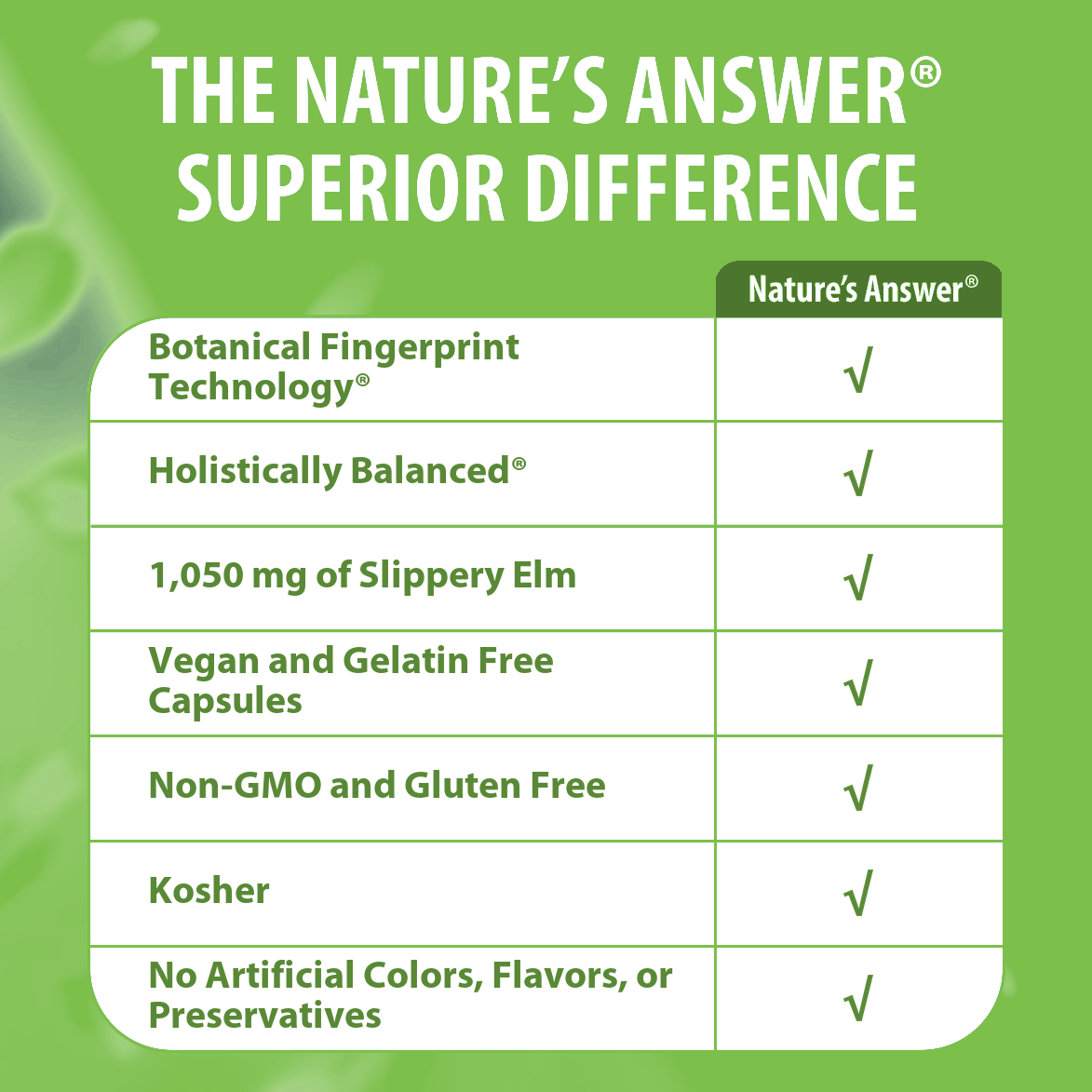 Slippery Elm - Veggie Capsules