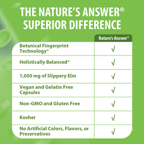 Slippery Elm - Veggie Capsules