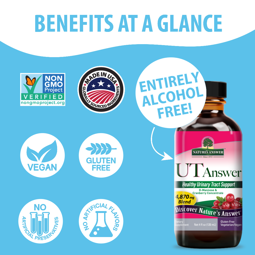 A promotional graphic for Nature's Answer UT Answer dietary supplement, featuring a bottle on the right and several benefit icons on the left against a light blue background. The text reads 'BENEFITS AT A GLANCE' and includes badges for Non GMO Project Verified, Made in USA, Vegan, Gluten Free, No Artificial Preservatives, and Entirely Alcohol Free.