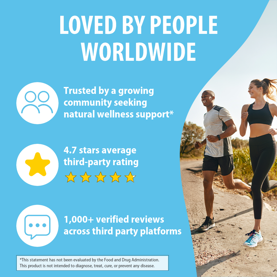 Promotional graphic with a bright blue background and text reading 'LOVED BY PEOPLE WORLDWIDE,' plus trust badges, review statistics, and a lifestyle photo of a couple jogging outdoors on a path.