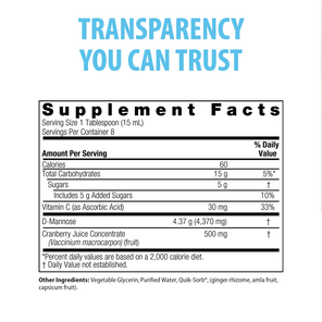 A supplement facts label on a white background with large blue text at the top reading 'TRANSPARENCY YOU CAN TRUST.' The label shows serving size, calories, carbohydrates, sugars, added sugars, vitamin C, D-Mannose, and cranberry juice concentrate, plus a footnote listing other ingredients.