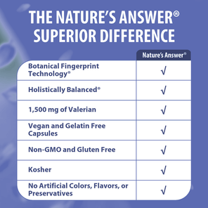 Valerian Root - Veggie Capsules